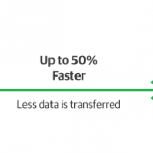 Veeam + Dell EMC